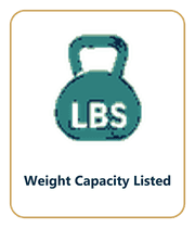 Weight Capacity Listed